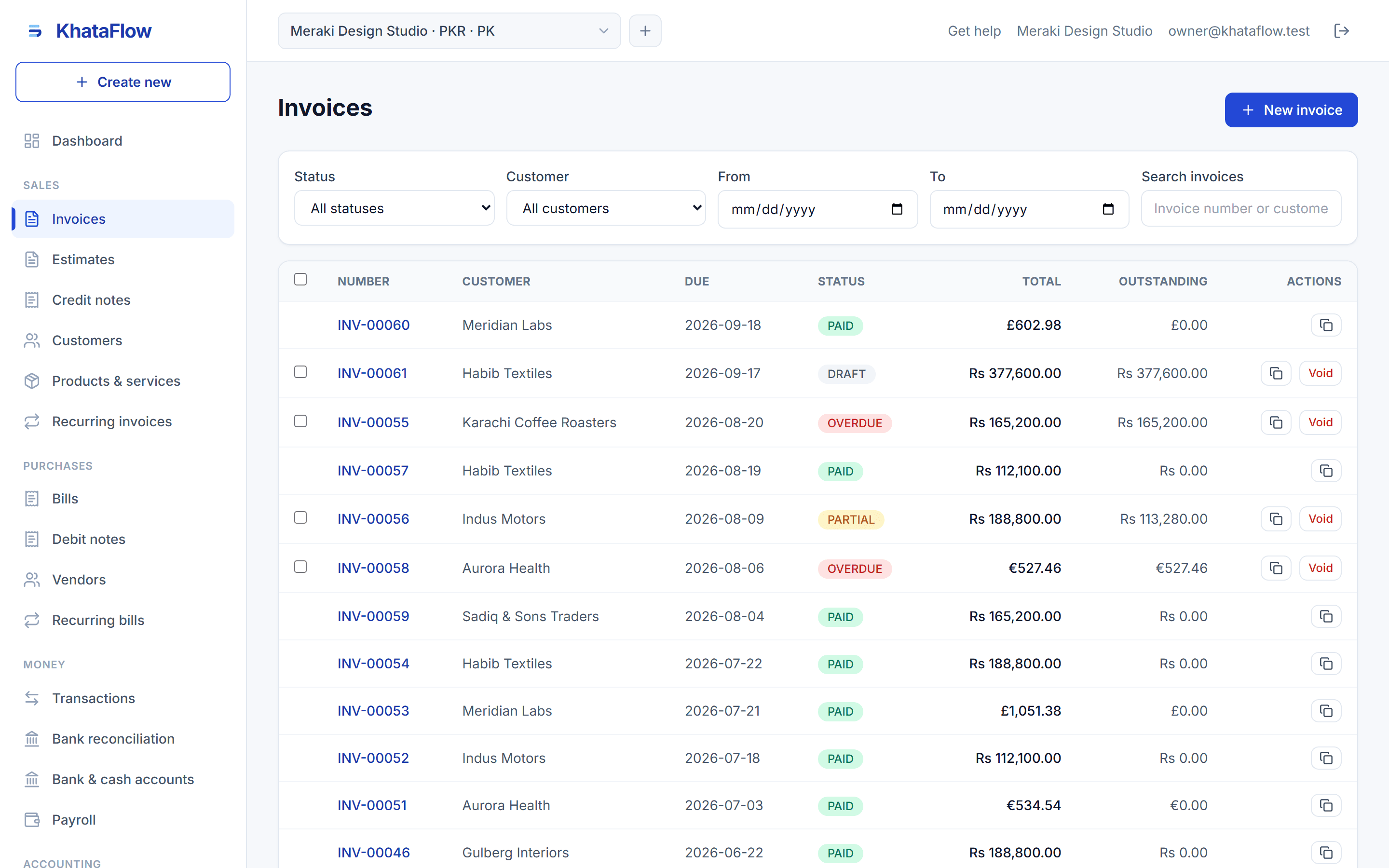 Invoice list with multi-currency totals