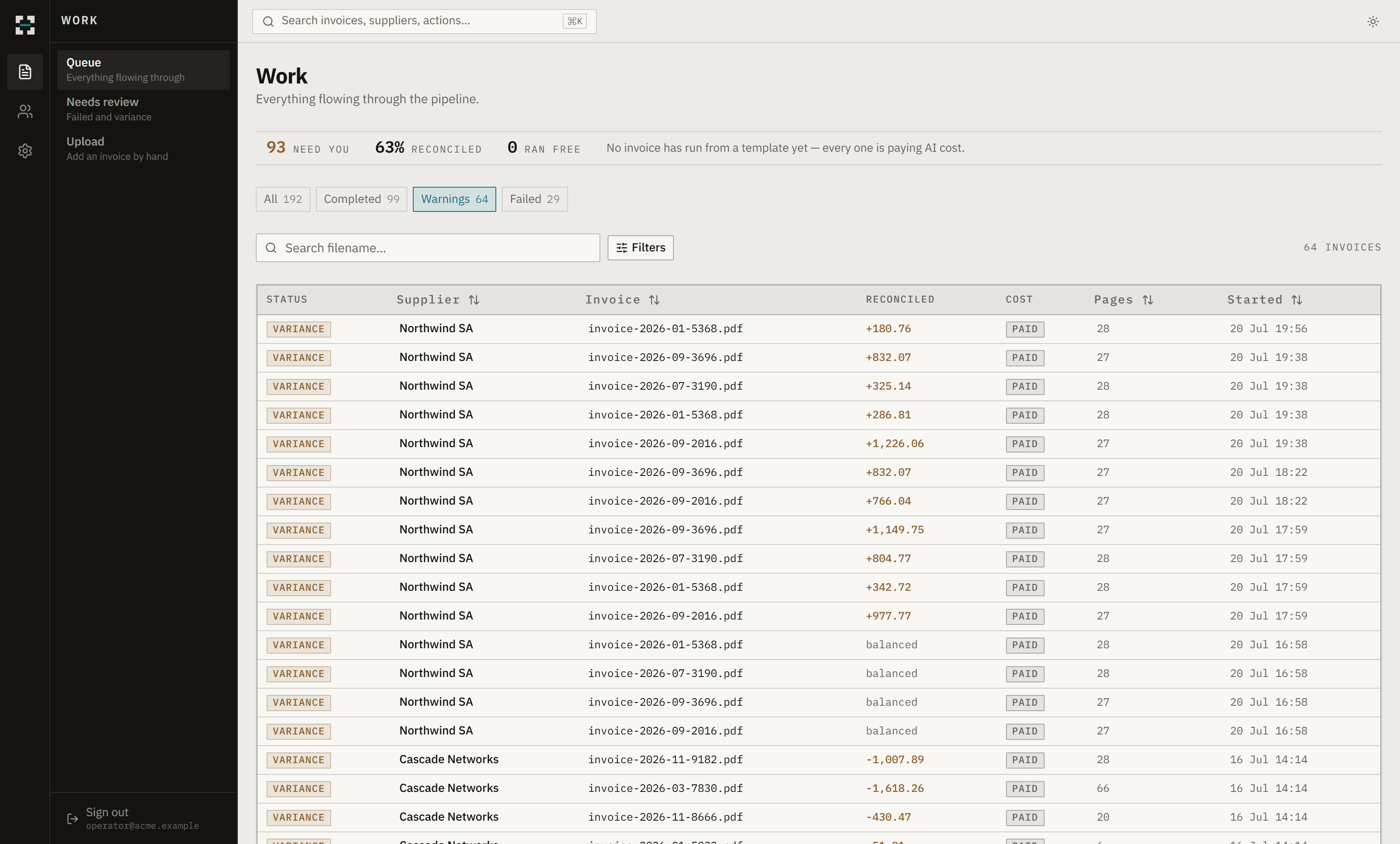 Extraction queue showing documents and their processing state