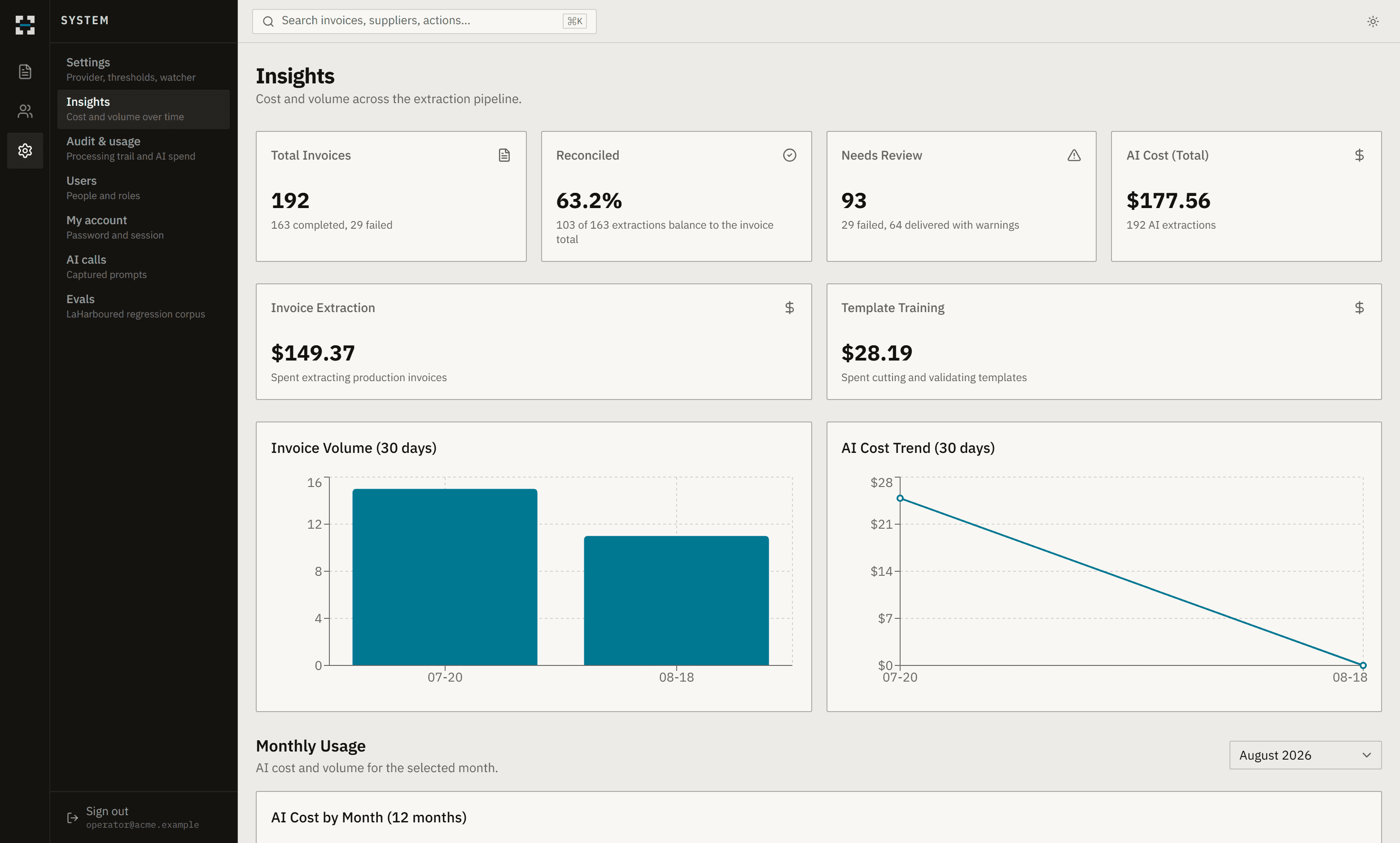 Spend insights derived from extracted invoice data